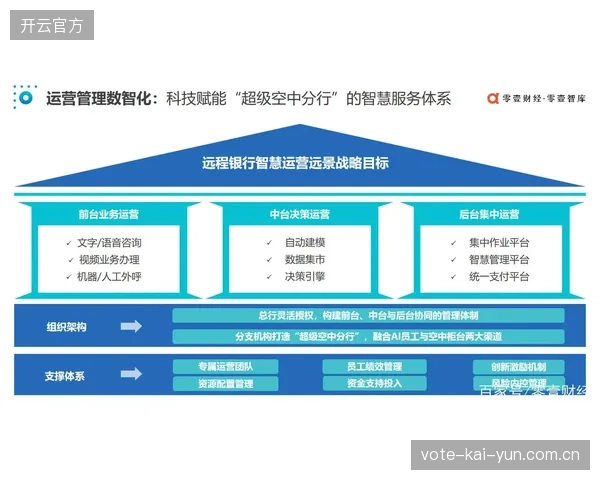中台化远程制作帮助中型赛事制作团队削减了近70%的现场差旅与人力成本
